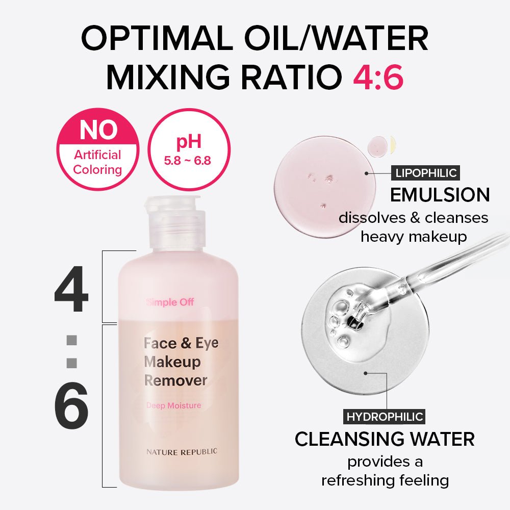 Simple Off Face & Eye Makeup Remover Special Set - Deep Moisture
